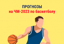Прогнозы на ЧМ-2023 по баскетболу