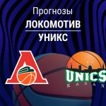 Прогноз Локомотив - УНИКС