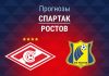 Прогноз Спартак - Ростов