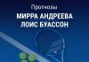 Прогноз Андреева - Буассон