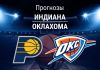 Прогноз Индиана - Оклахома