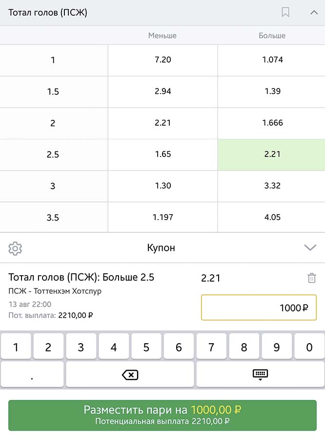 Что такое тотал в ставках