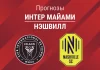 Прогноз Интер Майами - Нэшвилл