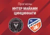 Прогноз Интер Майами – Цинциннати