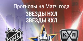 Прогноз на Матч года