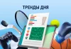 Тренды дня