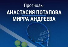 Прогноз Потапова – Андреева