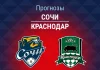 Прогноз Сочи - Краснодар