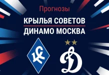 Прогноз Крылья - Динамо