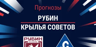 Прогноз Рубин - Крылья Советов