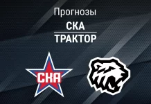 Прогноз СКА Трактор