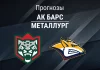 Прогноз Ак Барс - Металлург