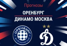 Прогноз Оренбург - Динамо