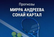 Прогноз Андреева – Картал