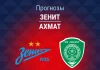 Прогноз Зенит - Ахмат