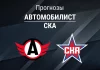 Прогноз Автомобилист - СКА