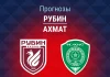 Прогноз Рубин - Ахмат