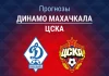 Прогноз Динамо Махачкала - ЦСКА
