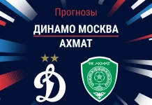 Прогноз Динамо Москва - Ахмат