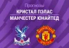 Прогноз Кристал Пэлас - Манчестер Юнайтед