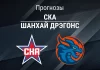 СКА – Шанхай: прогноз на матч КХЛ 6 ноября 2025 года Прогноз СКА - Шанхай