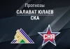 Прогноз Салават Юлаев - СКА