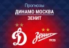 Прогноз Динамо Москва - Зенит