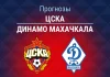 Прогноз ЦСКА - Динамо Махачкала