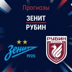 Прогноз Зенит - Рубин