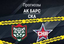 Прогноз Ак Барс - СКА