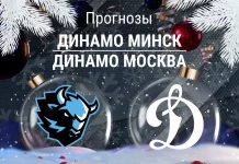 Прогноз Динамо Минск - Динамо Москва