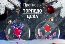 Прогноз Торпедо - ЦСКА