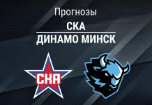 Прогноз СКА - Динамо Минск