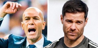 Свободные тренеры 2026