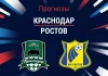 Краснодар – Ростов: прогноз на товарищеский матч 11 июля 2026 года Прогноз Краснодар - Ростов