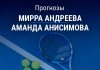 Андреева – Анисимова: прогноз на теннис 19 февраля 2026 года Прогноз Андреева - Анисимова