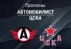 Прогноз Автомобилист - ЦСКА