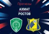 Прогноз Ахмат - Ростов