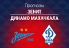 Прогноз Зенит - Динамо Махачкала