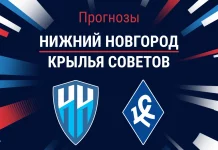 Прогноз Нижний Новгород - Крылья Советов