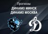 Прогноз Динамо Минск - Динамо Москва