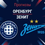 Прогноз Оренбург - Зенит