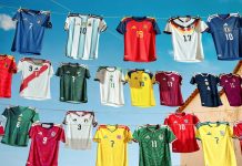 Самые красивые формы ЧМ 2026 | Рейтинг топ-10 Самые красивые формы ЧМ-2026