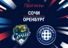 Прогноз Сочи - Оренбург