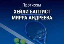 Прогноз Баптист – Андреева