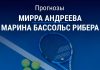 Прогноз Андреева – Бассольс
