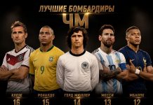 Лучшие бомбардиры ЧМ: полный рейтинг и рекорды Лучшие бомбардиры ЧМ