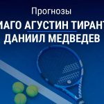 Прогноз Тиранте – Медведев