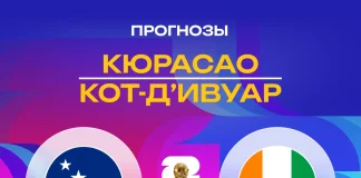 Прогноз Кюрасао - Кот-д'Ивуар