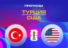 Прогноз Турция - США